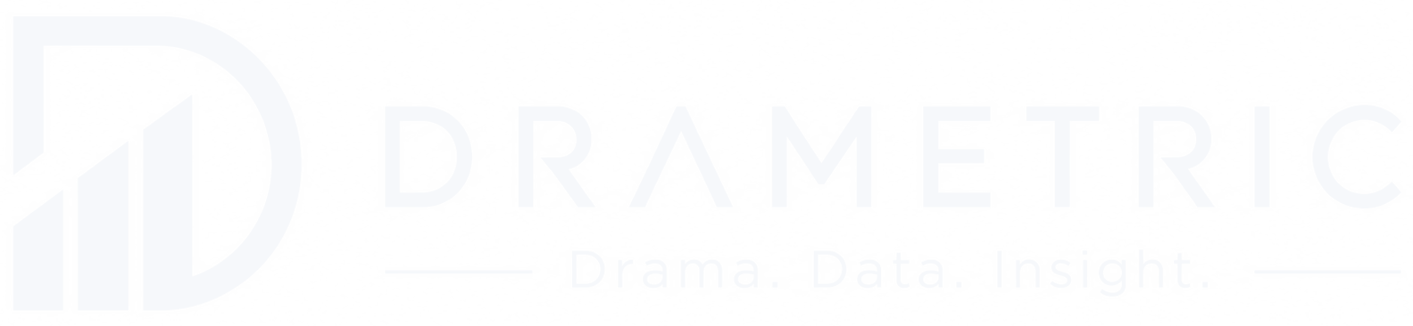 Drametric